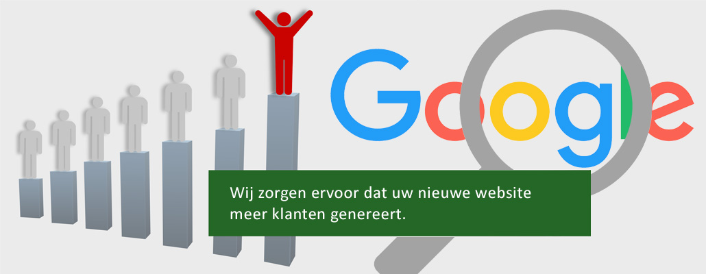 seo-amsterdam